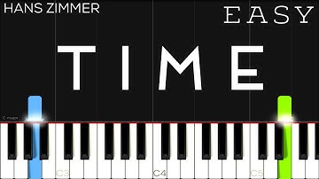 Hans Zimmer - Inception - Time | EASY Piano Tutorial