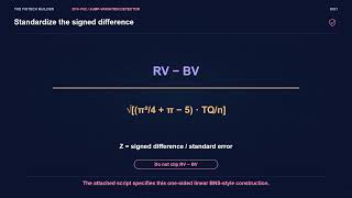 One Candle Hides the Risk: Realized Variance, Jumps & Covariance Explained