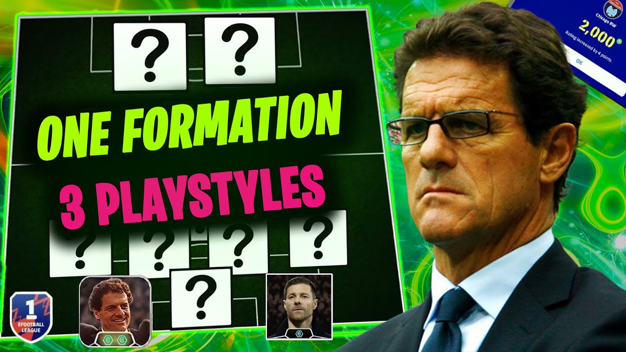 Meta Formation for LBC, QC & Possession Game | eFootball Squad Build Guide