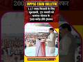 MPPSC CURRENT AFFAIRS 2026 | MPPSC PRELIMS 2026 | NEW BATCH