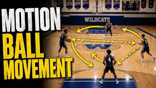 These Drills Will Change Your Basketball Motion Offense Forever