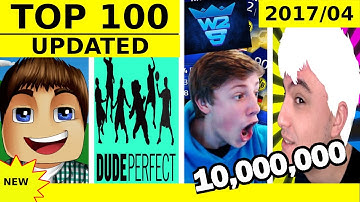 TOP 100 Most SUBSCRIBED YouTube Channels  (April 30, 2017)