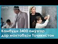 ▶️Барномаи хaбарии ИМРӮЗ - 20.07.2022 | AZDА TV | برنامه ای خبری امروز اخبار تاجیکستان