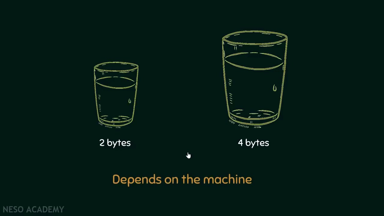Introduction to Variables - YouTube
