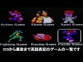 【中華ファミコン】６２１個のゲーム入り中国製ファミコンの紹介