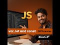 var, let, const in JavaScript – Explained in Telugu | By Saiteja