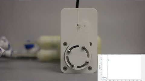 compliant control demo