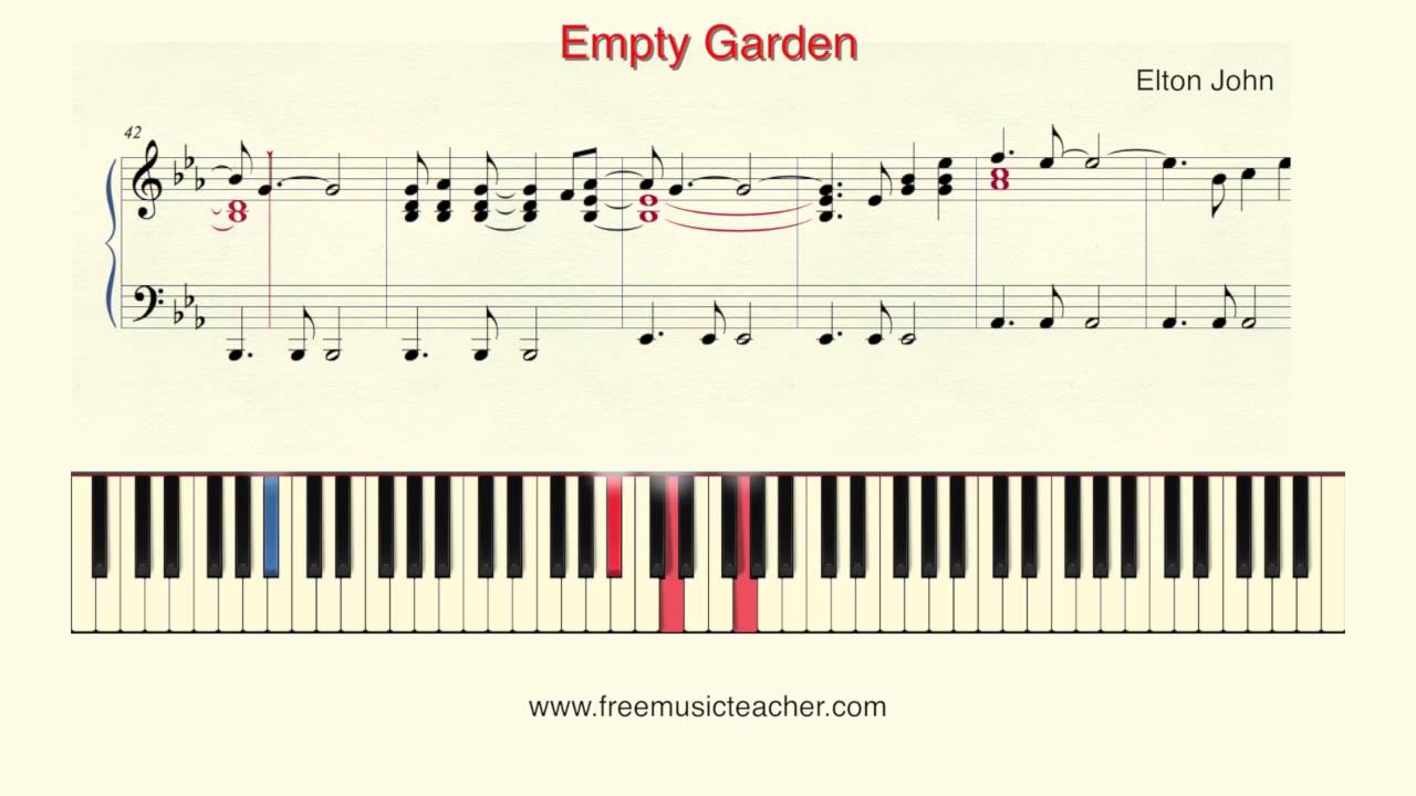 empty piano sheet music