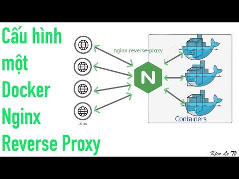 Cấu  hình một  Docker Nginx Reverse Proxy | Kien Le TV