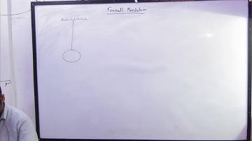 BSC PHYSICS SEM 1| FOUCAULT PENDULUM| BSC PHYSICS BY RAHUL SIR