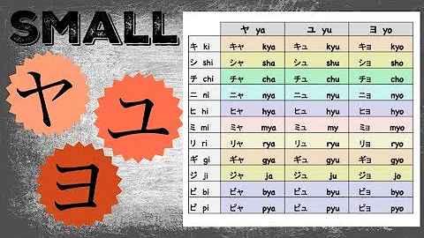 Japanese Katakana Combination with Small Ya Yu Yo