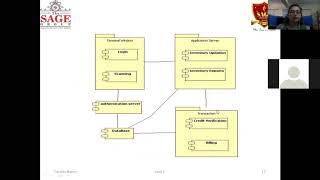 Component Diagram and its implementation through STAR UML OOAD