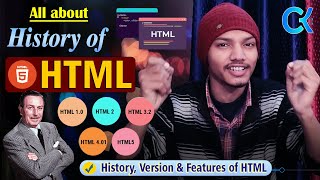 Histroy Of Html Full Stack Web Development Course