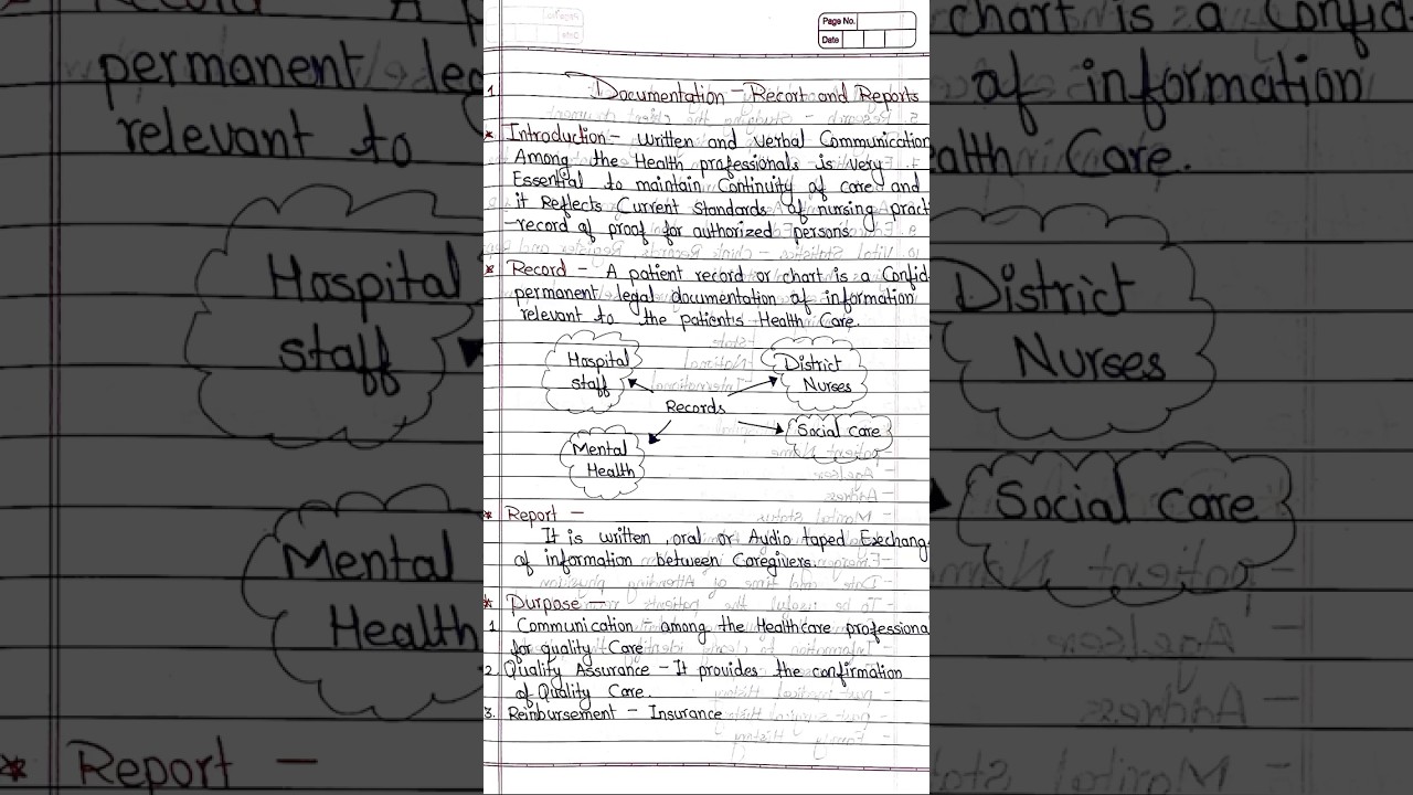 Documentation,record and reporting