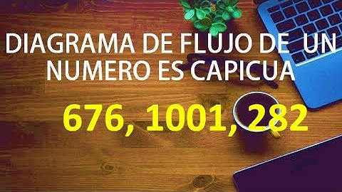 Diagrama de flujo para determinar si un número es capicúa | Algoritmo en Lenguaje de Python