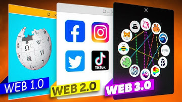 What is Web 3.0? Explained with Animations Quickly Explained