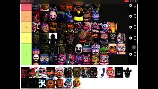 My fnaf tier list what do you think guys