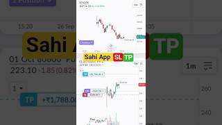 Sahi App se SL TP kaise lagaye | Sahi App mai Option trading kaise kre #shorts #shortfeed Sahi App