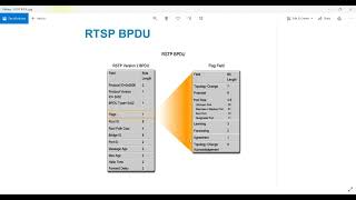 14- CCNP ENCOR 350-401 | Rapid STP (RSTP)