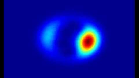 harmonic coherent state evolution