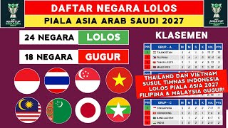 4 ASEAN Teams Qualify for the 2027 Asian Cup - Indonesian National Team - 2027 Asian Cup