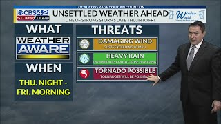 February 27th Noon Weather Update
