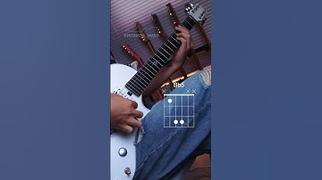 Try this EASY ICONIC INTRO🔥 #guitartutorial #nirvana #smellsliketeenspirit #guitarcover