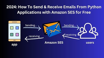 Amazon SES | How To Send & Receive Emails From Python Applications using Amazon SES for Free
