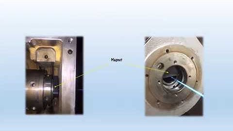Laser alignment kit