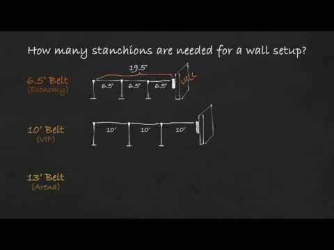 ভিডিও: আপনি কিভাবে কাঁটাচামচ stanchions পরিষ্কার করবেন?