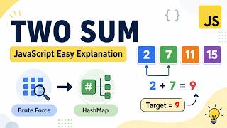 1.Two Sum LeetCode | Step-by-Step JavaScript Solution | Odia