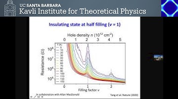 Strong correlations in 2D semiconductor moiré superlattices ▸ Jie Shan #KITP #INTERTWINED