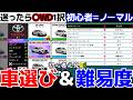【FH6】初心者は○WDを選べ！車の選び方＆半数以上が勘違いしてる難易度＆アシストのオススメの設定！！！【ForzaHorizon6】