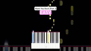 I Want You Back 🎵 Part 2 (EASY Piano Tutorial) | Jackson 5