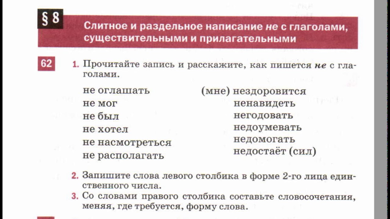 Слитное и раздельное написание слов таблица. Слитное и раздельноеаписание не. Слитное и раздельное написание глаг. Правописание не с существительными прилагательными глаголами. Слитное и раздельное написание глаголов.