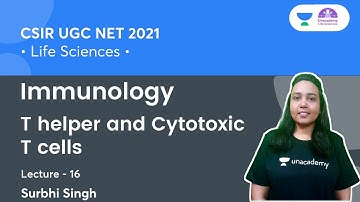 T helper and Cytotoxic T cells | Immunology | CSIR UGC NET 2021 | By Surbhi Singh