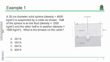 FE Exam Review: Water Resources (2019.09.25)