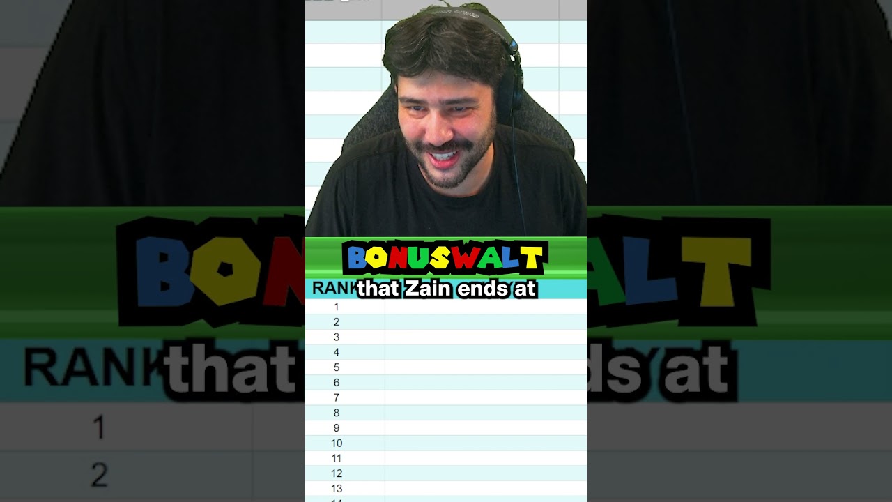 Why the #1 Smash Melee Player Isn't Top 20 (Right Now) 🤯