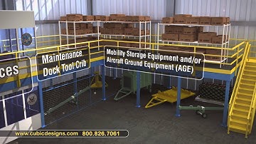 Animation for Cubic Designs Mezzanines for Military use