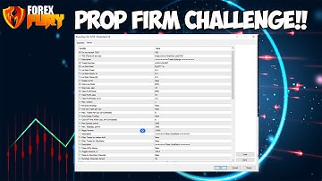 Forex Fury $5K Prop Firm Challenge | Part 2 - Settings & Set Files!!