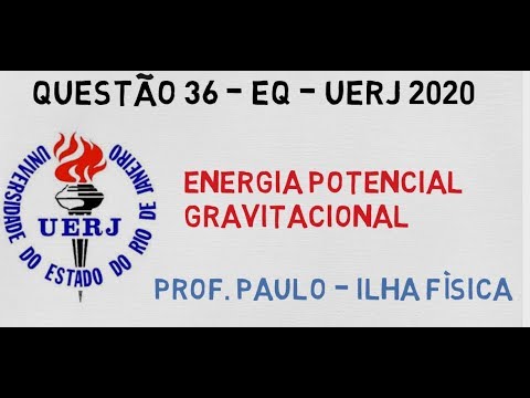 2020 Potencial 2020 Potencial