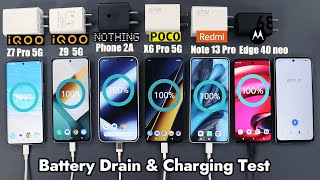 Nothing Phone 2A Vs iQoo Z9 Battery Drain & Charging Test/Poco X6 Pro/iQoo Z7 Pro/Note 13 Pro