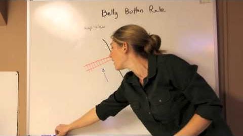Sense of Motion on Strike-slip Faults