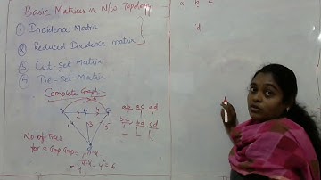 Icidence and Reduced Incidence Matrix