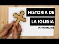 Historia de la iglesia en casi 10 minutos