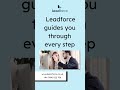 Gibraltar Offshore Company Formation: Gibraltar Company Registration - Business Set Up | Leadforce