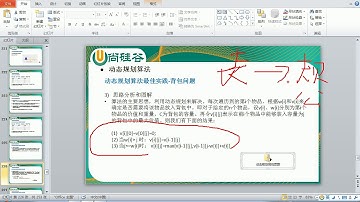 157 尚硅谷 老韩图解Java数据结构和算法 动态规划算法解决背包问题1