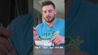 Full Day of Eating - Clean Bulking | 4,895 Calories | Logan Franklin