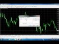 Trending Trading using Wilder's Directional Movement System