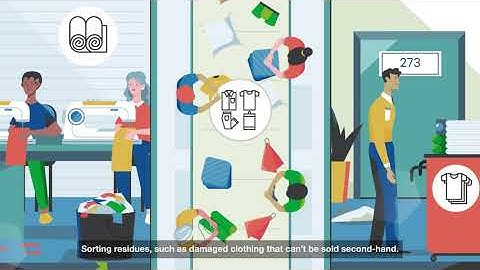 Siptex - world-unique textile sorting